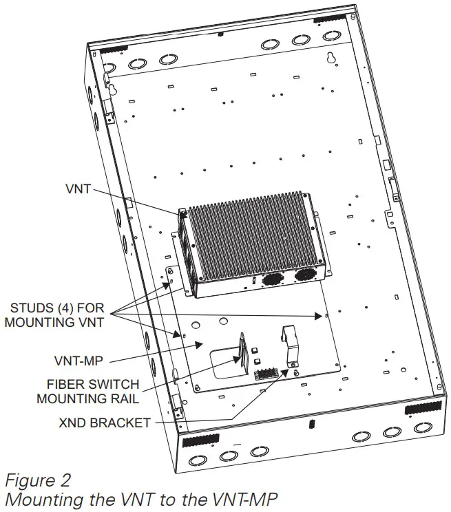 SIEMENS VNT Virtual Network Tunnel - VNT MP