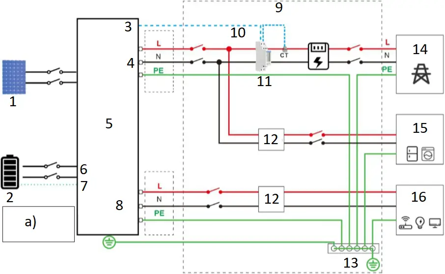 LIVOLTEK Hyper-5000 All-In-One Energy Storage System d2