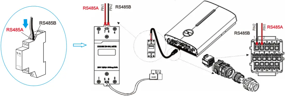 LIVOLTEK Hyper-5000 All-In-One Energy Storage System i3