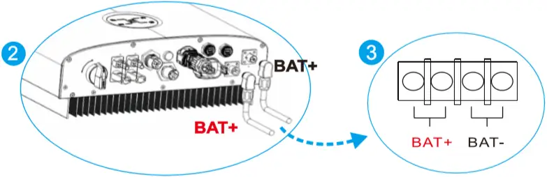 LIVOLTEK Hyper-5000 All-In-One Energy Storage System i6