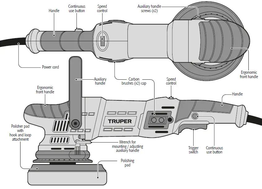TRUPER-INDUSTRIAL-102333-Dual-Action-Polisher-fig- (3)