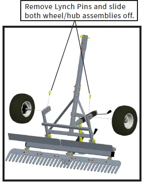 abi-ATTACHMENTS-RASCAL-Wheel-Axle-Replacement-FIG-2
