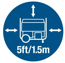 CHAMPION 200950 2500W Portable Inverter Generator - combustible materials