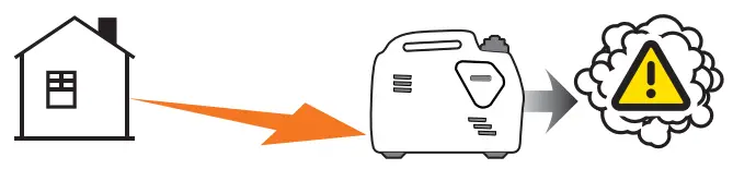 CHAMPION 200950 2500W Portable Inverter Generator - generator outdoors