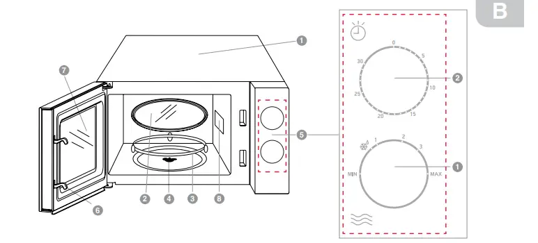 oursson-MM2006-Microwave-Oven-fig-2
