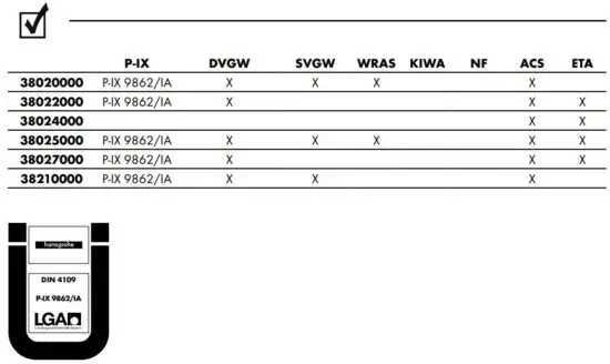 FIG 22 Test certificate.JPG