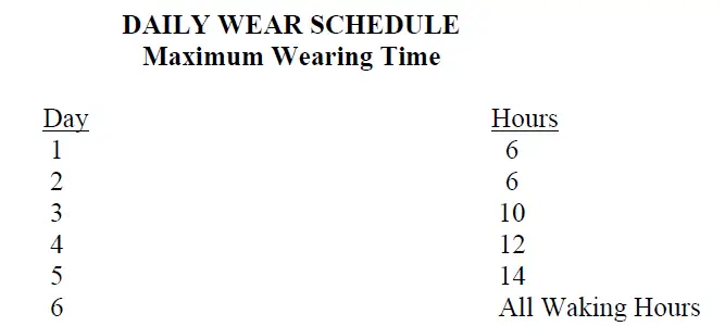 CooperVision-Vertex-Toric-Soft-Contact-Lenses-fig-1