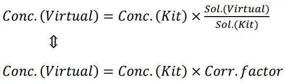 UNISENSE H2S Sensor Calibration Kit - salinity 1