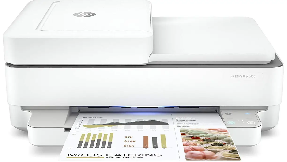 HP-5SE45A#B1F-ENVY-Pro-6455-Wireless-All-in-One-Printer-Imgg