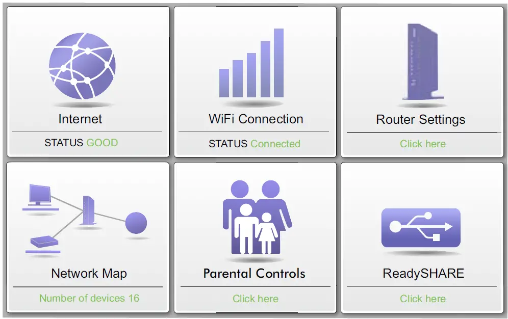 NETGEAR-R6200-Dual-Band-11ac-WiFi-Router-fig-12