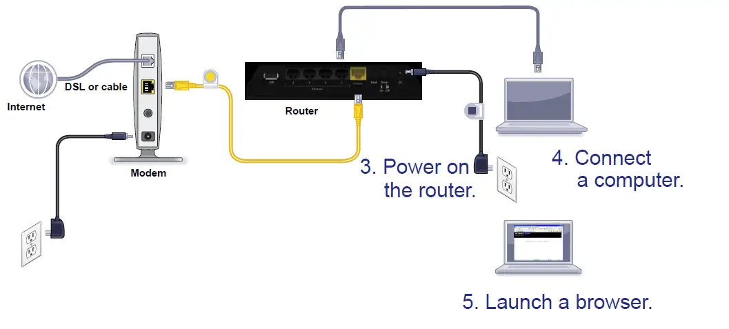 NETGEAR-R6200-Dual-Band-11ac-WiFi-Router-fig-2