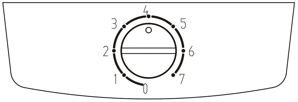 Operating Instruction