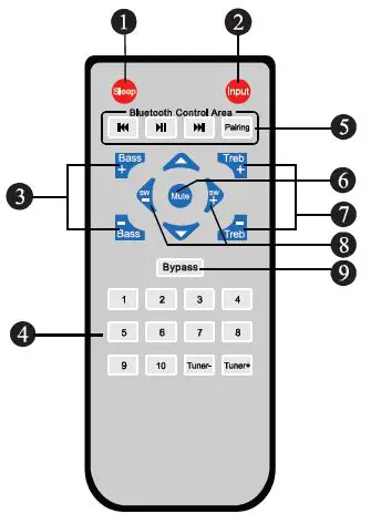 Pyle PFA560BT Wireless Bluetooth Home Audio Amplifier-fig- (6)