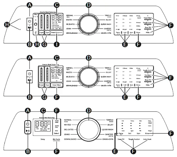 GE-Appliances-PTW-Series-Dishwasher-05