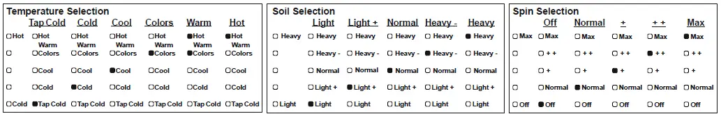 GE-Appliances-PTW-Series-Dishwasher-06