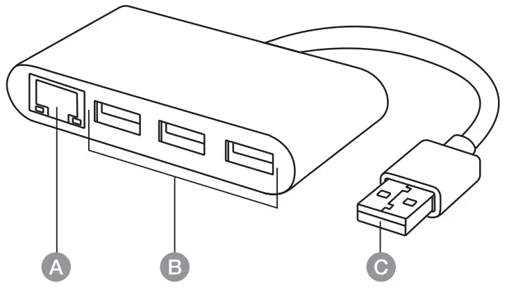 Amazon Basics B07V3G97KZ 3 Port USB 3.0 Adapter with RJ45 Gigabit Ethernet Port - fig 1