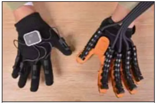 Synergistic Hand Open