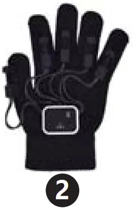 Gloves and Spare Part