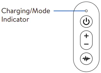 Microphone Light Status