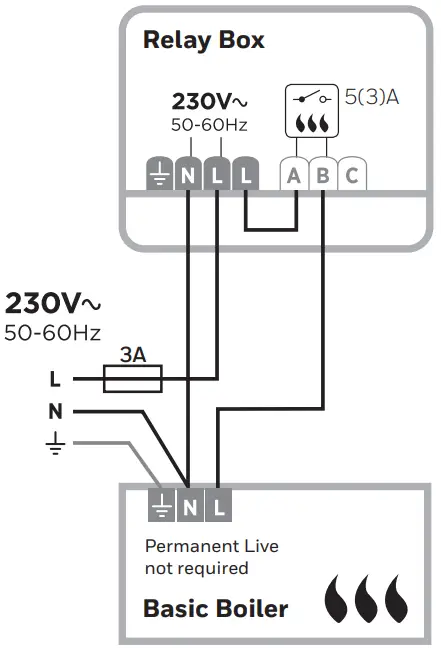 On/off boiler (230V)