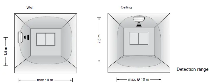 BEGA-50311-Ceiling-and-Wall-Luminaire-for-Indoor-Use-FIG-1 (5)