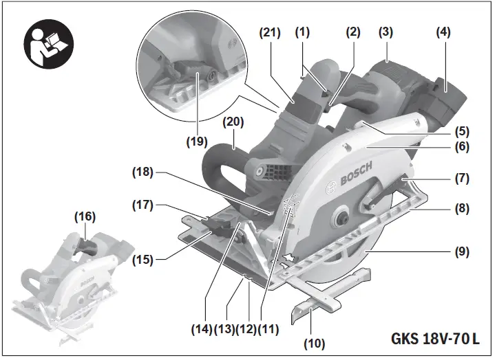 BOSCH-GKS-18V-70-L-Professional-Cordless-BITURBO-Circular-Saw-fig- (1)