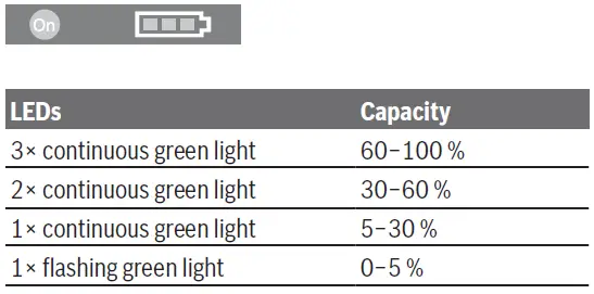 BOSCH-GKS-18V-70-L-Professional-Cordless-BITURBO-Circular-Saw-fig- (10)