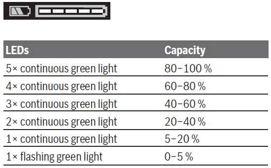 BOSCH-GKS-18V-70-L-Professional-Cordless-BITURBO-Circular-Saw-fig- (11)