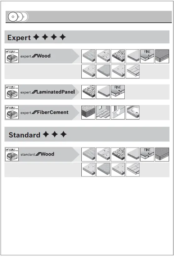 BOSCH-GKS-18V-70-L-Professional-Cordless-BITURBO-Circular-Saw-fig- (17)