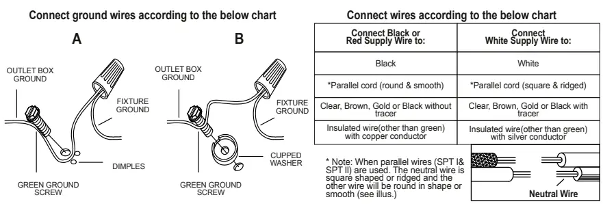LNC-A05090W1-9-4-in-W-1-Light-Matte-Black-and-Polished-Gold-Modern-Contemporary-LED-Wall-Sconce-fig-5