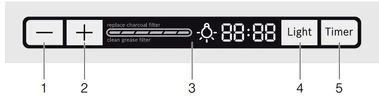 BOSCH-HCG56651UC-Benchmark-R-Wall-Hood-fig-2
