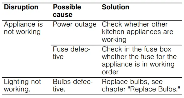 BOSCH-HCG56651UC-Benchmark-R-Wall-Hood-fig-6