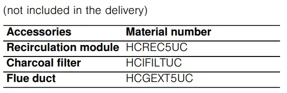 BOSCH-HCG56651UC-Benchmark-R-Wall-Hood-fig-8