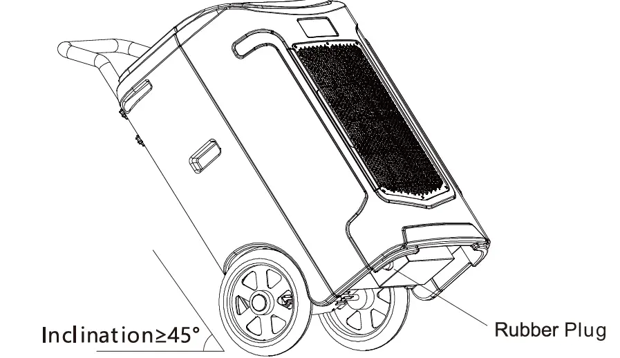 Yaufey PDGT701BD Industrial Dehumidifier with Pump 18