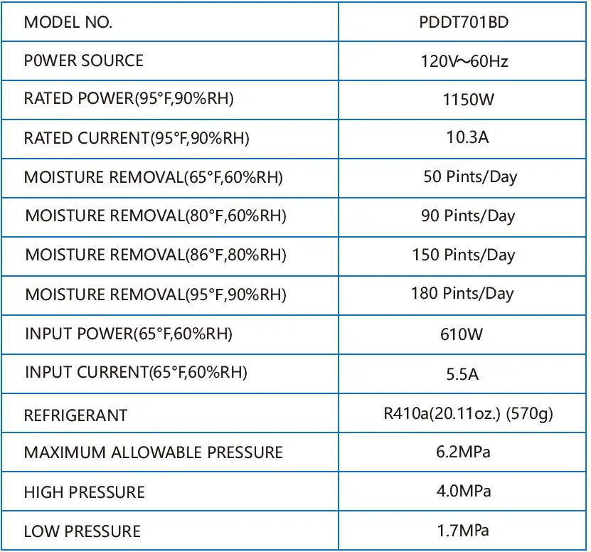 Yaufey PDGT701BD Industrial Dehumidifier with Pump 21