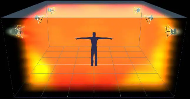 viVICON-VALKYRIE-Motion-Capture-Cameras-22