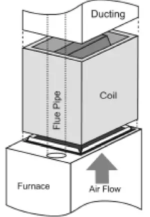 TRANE 4AXAA001BS3HAA Uncased Vertical Aluminum 3