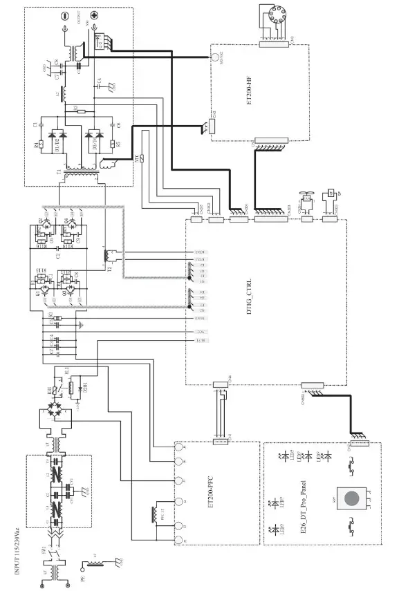 ESAB Rogue ET 200i PRO CE TIG Welding Machine - DIAGRAM