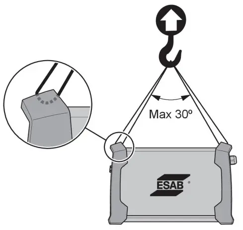 ESAB Rogue ET 200i PRO CE TIG Welding Machine - fig 1