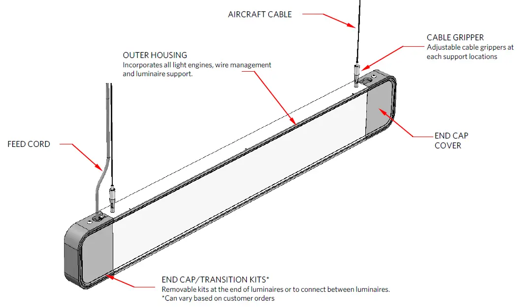 PEERLESS-Renna-Vertical-Wall-Wash-Static-White-FIG-1