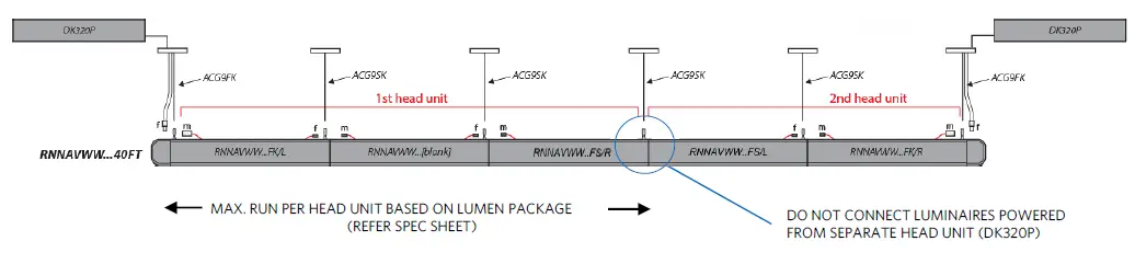 PEERLESS-Renna-Vertical-Wall-Wash-Static-White-FIG-5