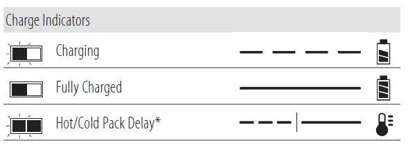 DEWALT DCF840 1-4 in Brushless Cordless Impact Driver-fig-9