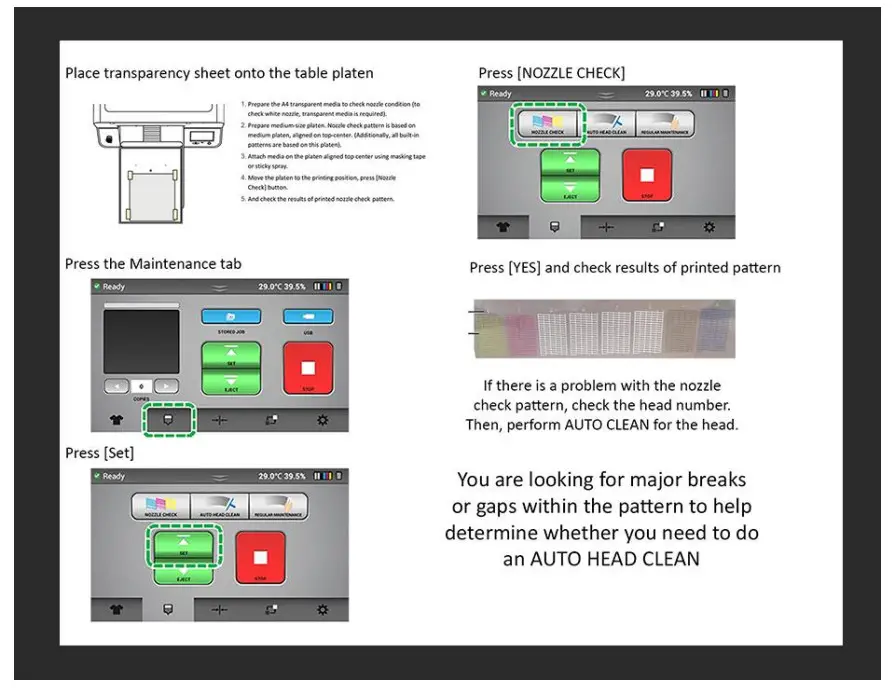 DTG Connection X2 Printer - Check