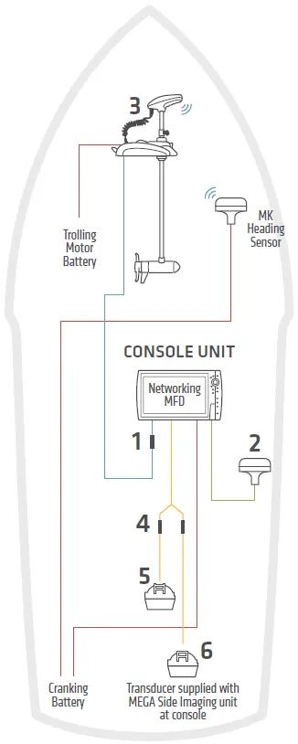 ONE-BOAT-720074-1-Networking-Diagram-5-FIG-6