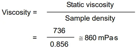 AND RV 10000 Vibro Rheometer - Fig10