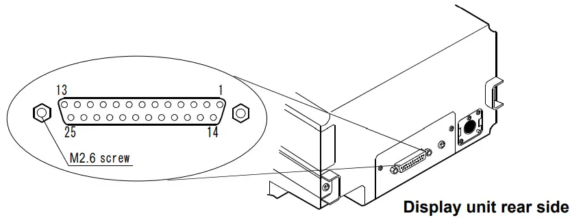 AND RV 10000 Vibro Rheometer - Fig11