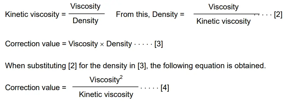 AND RV 10000 Vibro Rheometer - Fig11
