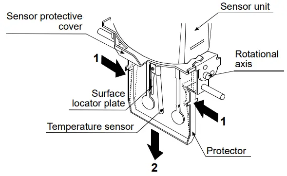AND RV 10000 Vibro Rheometer - Fig12