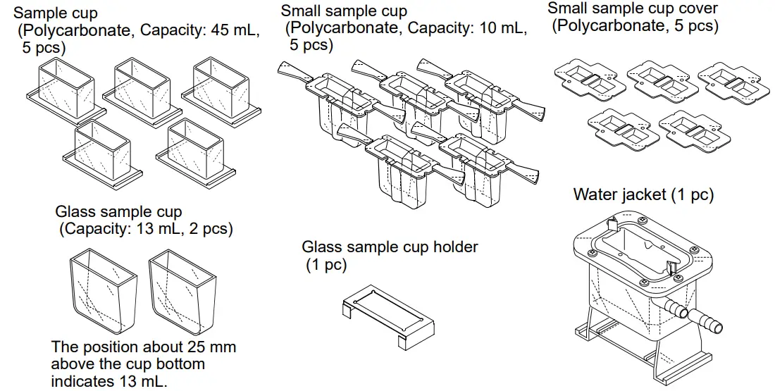 AND RV 10000 Vibro Rheometer - Fig2