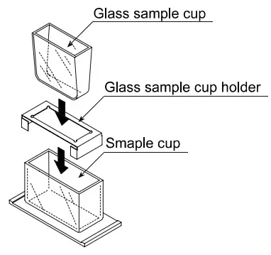 AND RV 10000 Vibro Rheometer - Fig21